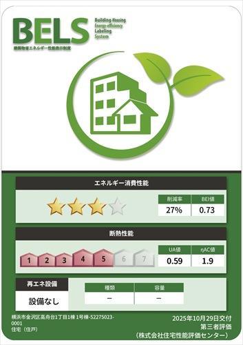 省エネ性能ラベル