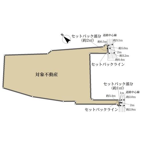 地形図