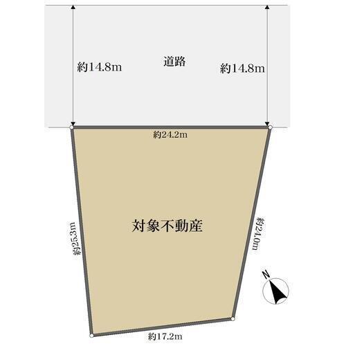 地形図