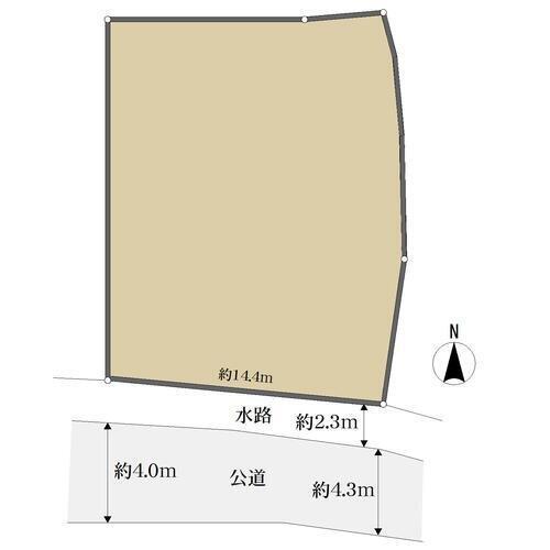 地形図