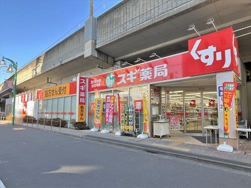 スギ薬局富士見台店 480ｍ