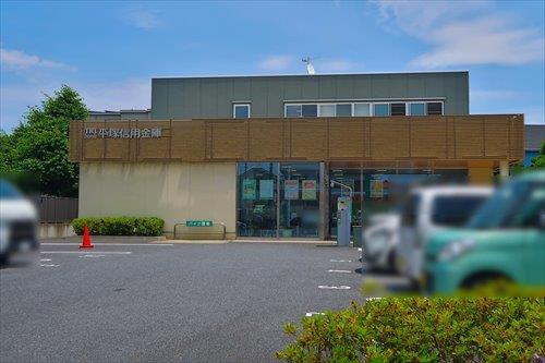 平塚信用金庫八幡支店まで640ｍ