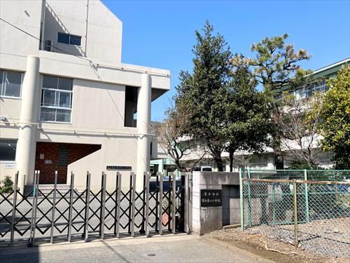 厚木市立厚木第二小学校まで720m