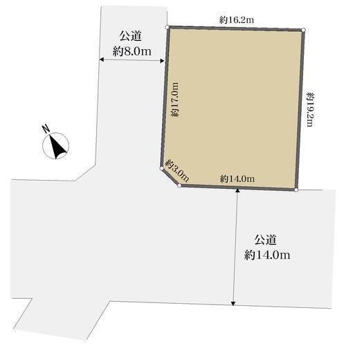 地形図