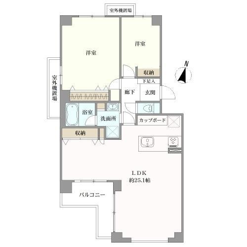 物件画像