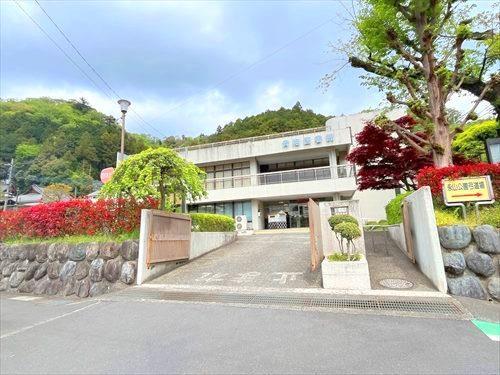 青梅市青梅図書館まで3060m