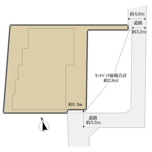 敷地形状図