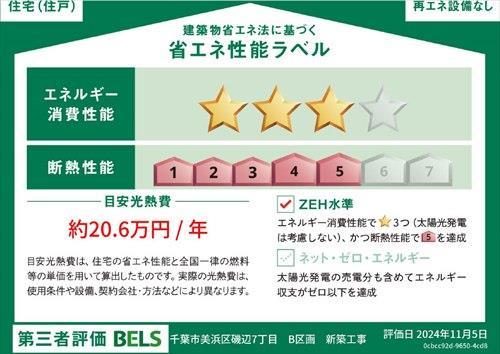 省エネ性能ラベル