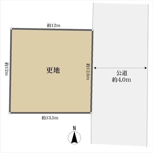土地図面 土地図面