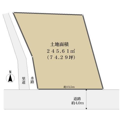 土地図面 土地図面