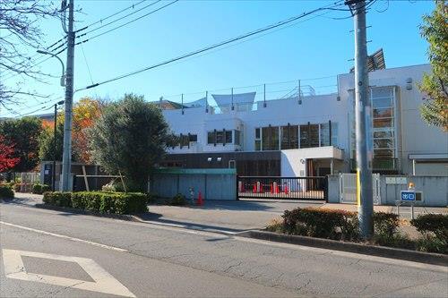 認定こども園イコロ昭和の森690m