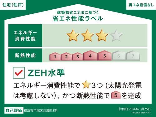 省エネ性能ラベル