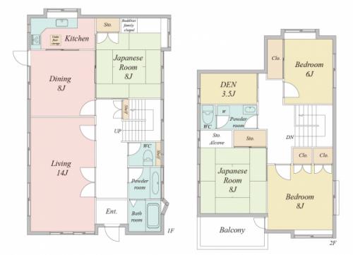 ■4SLDKの間取りです！