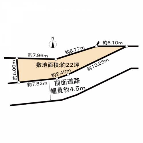 土地形状図