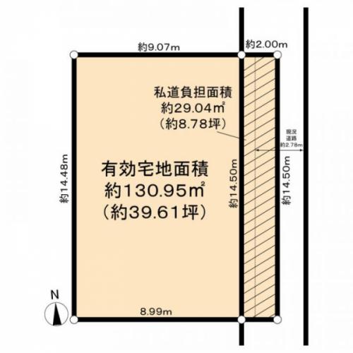 土地図面です！