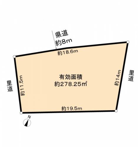 更地です。 更地です。