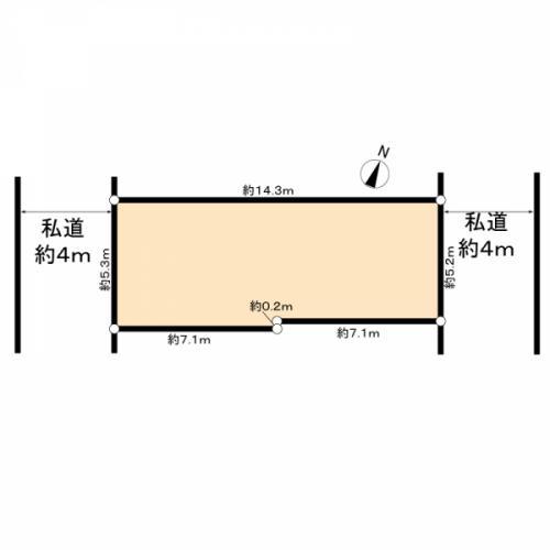 土地形状図 土地形状図