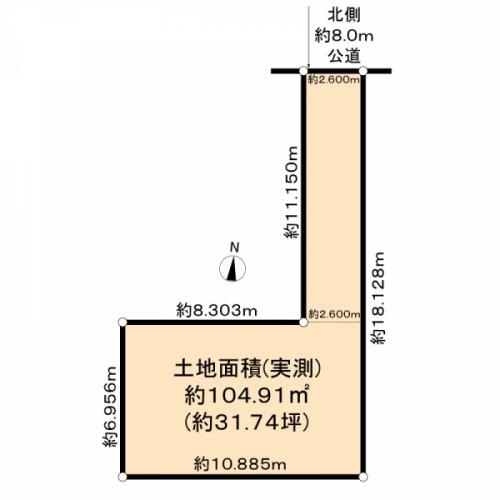源左衛門新田土地