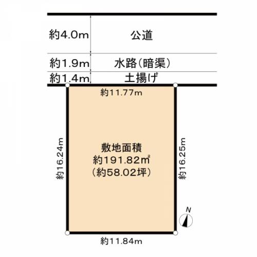 土地形状図 土地形状図