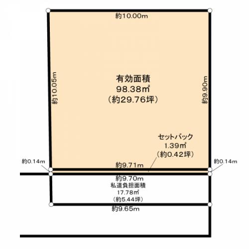 仮測量実施済み 仮測量実施済み