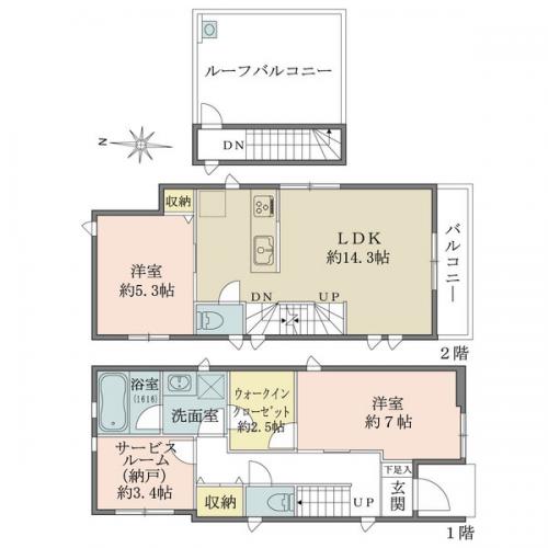 南向きの為、陽当たり良好