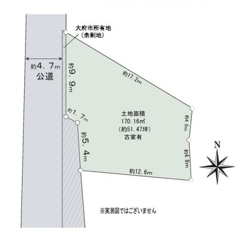 地形図