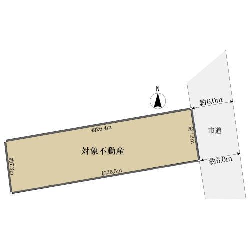 地形概略図