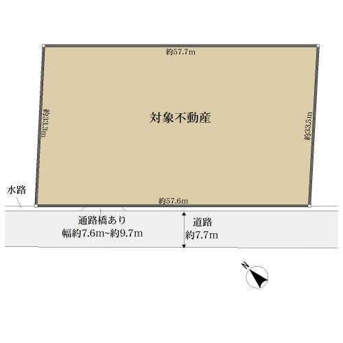 地形概略図