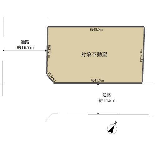 地形概略図
