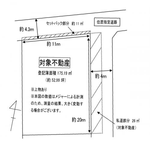 ※現況測量実施予定