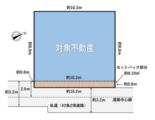 有効宅地　約27坪、東道路整形地！