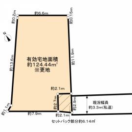 東京都台東区谷中3丁目