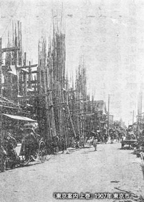1907（明治40）年の「竹河岸」