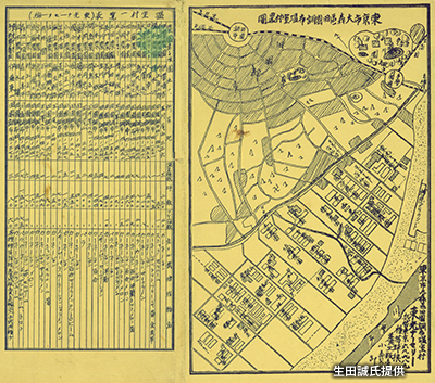 1934（昭和9）年頃の温室を示した地図・表