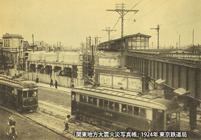 1924（大正13）年頃の「神田駅」