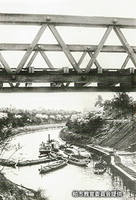 1915（大正4）年頃の千葉県営軽便鉄道野田線と「利根運河」