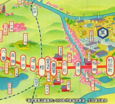 1930年代頃の総武鉄道の路線図