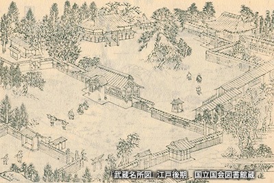 江戸後期に描かれた「蓮馨寺」
