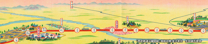 昭和初期の西武大宮線の路線図