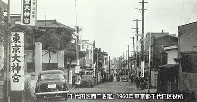 1960（昭和35）年頃の「東京大神宮」前の街並み