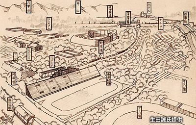 昭和初期の「甲子園」の図