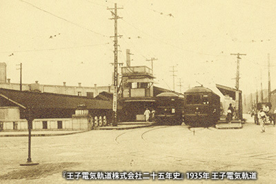 1935（昭和10）年頃の「王子駅前停留場」