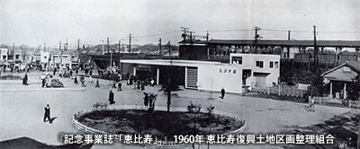 ビール輸送の貨物駅として開業した「恵比寿駅」
