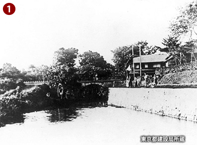 1901（明治34）年の「渋谷川」