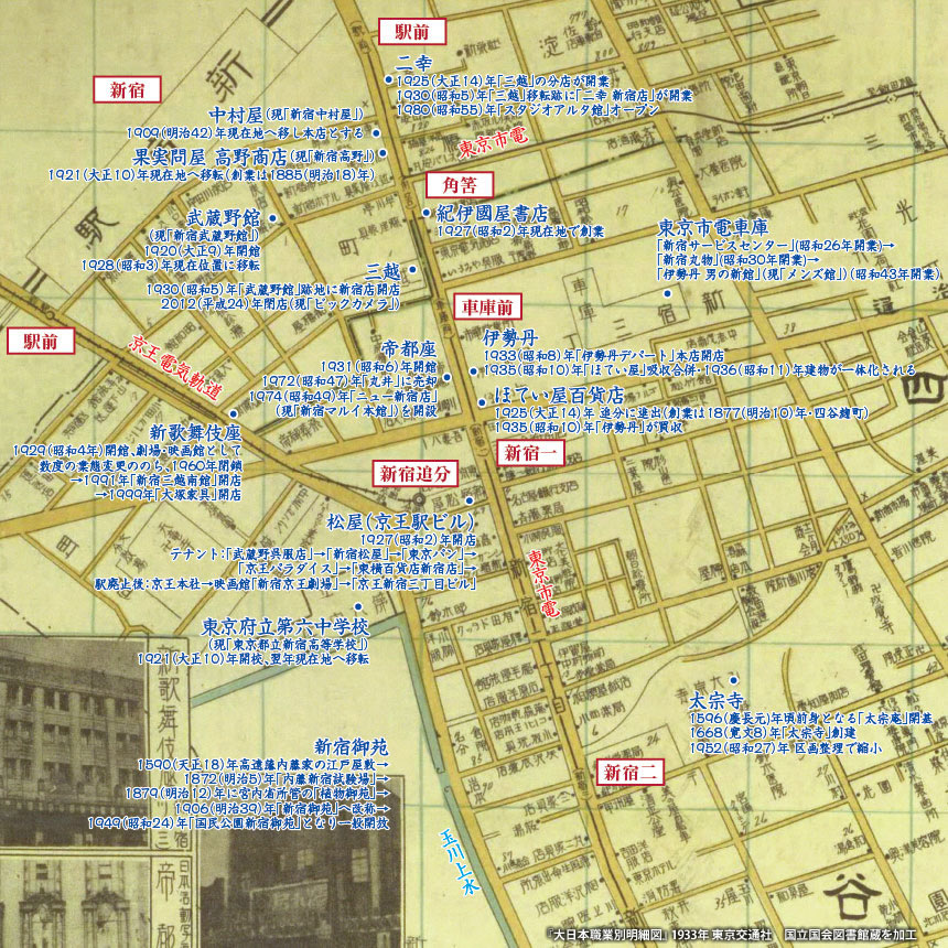 江戸時代の宿場町から、明治以降の駅前へ。繁華街の移り変わり