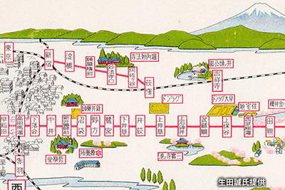 昭和初期の「西武鉄道」の沿線案内図