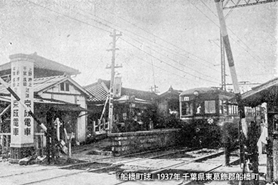 1937（昭和12）年頃の「京成船橋駅」