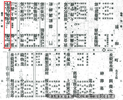 明治後期の浦和町の町並図