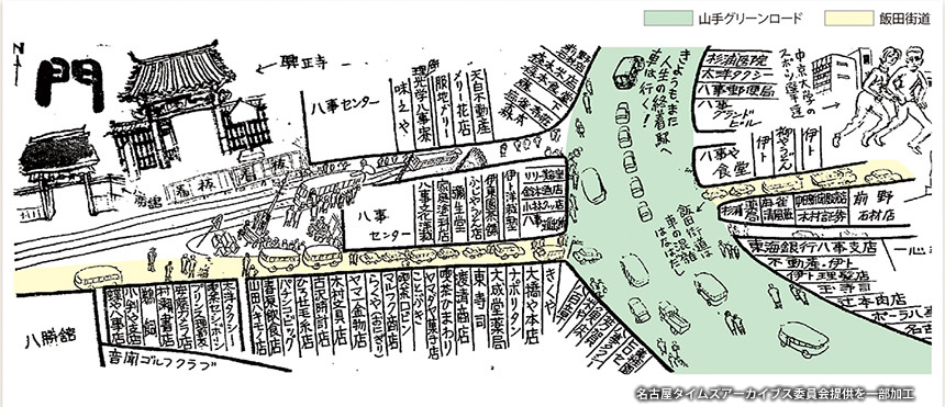 「興正寺」の門前、昭和中期の「八事商店街」