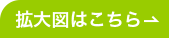 拡大図はこちら